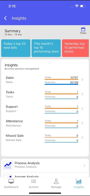 Sellerware Eco Screenshot 3