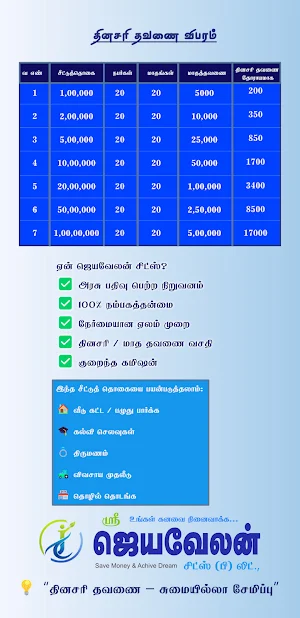 JVC PLANS Screenshot 2