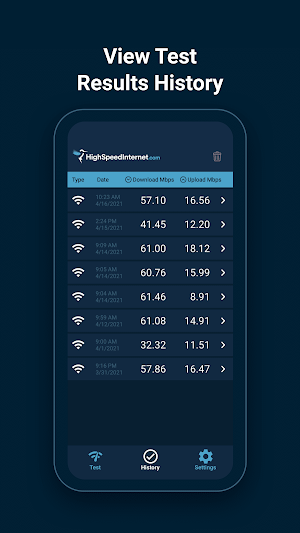 Speed Test | HighSpeedInternet Screenshot 3