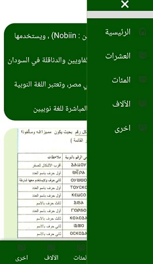 الارقام النوبية Screenshot 1