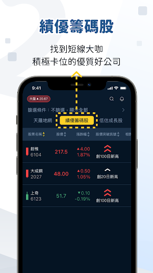 小路台股實戰 Screenshot 3