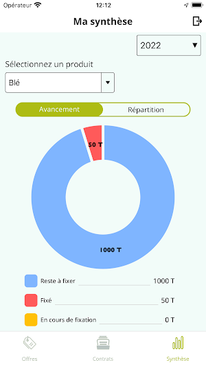 Neocoop Screenshot 3