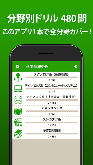 基本情報技術者試験（午前）一問一答から過去問まで全問解説 Screenshot 1