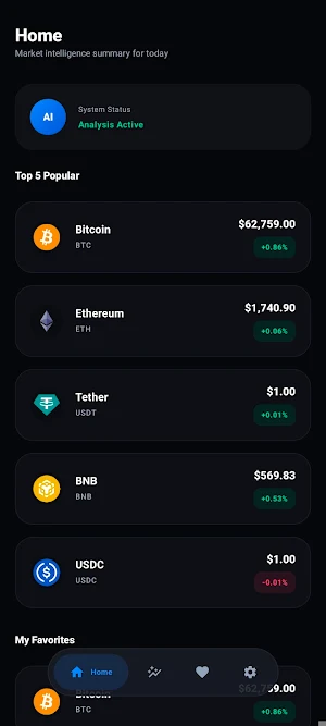 Crypto Analyst AI Screenshot 0