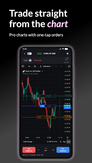 Zenexo: Forex & CFD Trading Screenshot 1