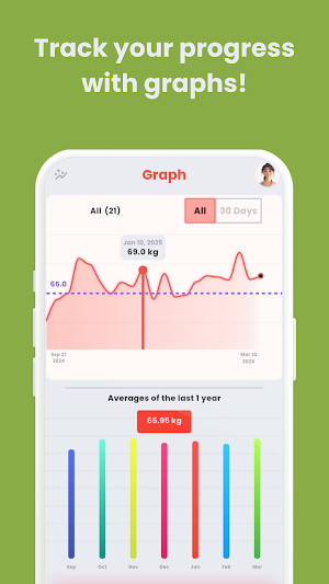 Weight Tracking - Health Screenshot 2