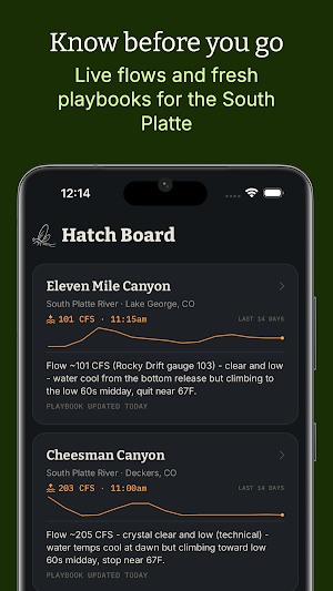Hatch Board Screenshot 0