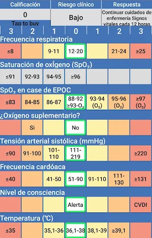 News 2 Chart Spanish Screenshot 2
