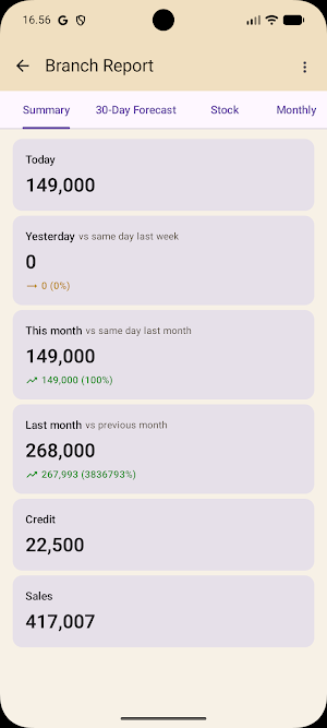 Cashter Max Report Screenshot 0