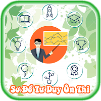 Sơ Đồ Tư Duy Môn Học Lớp 9 | Ôn Thi Vào Lớp 10