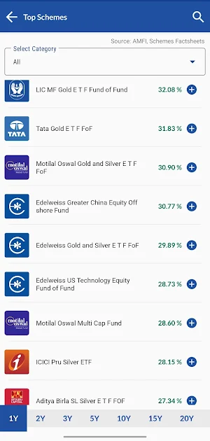 Finrise Wealth Screenshot 1