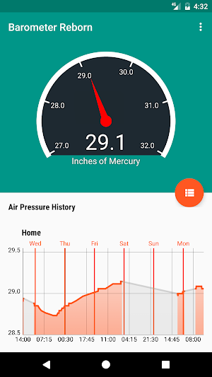 Barometer Reborn 2020 Screenshot 0