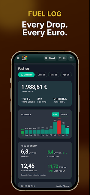 Petroly: Cheap Fuel Finder Screenshot 3