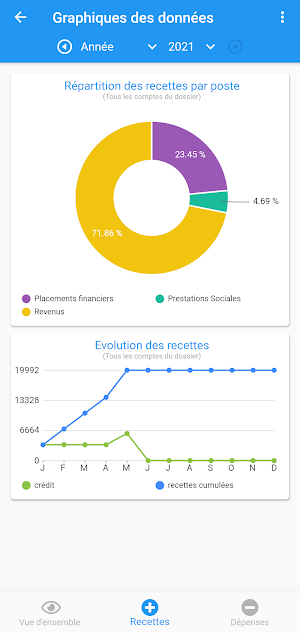 Budget familial & Comptes banques Screenshot 2