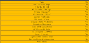 Correct score fixed matches Screenshot 1