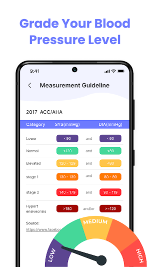 BP Log: Blood Pressure Tracker Screenshot 0