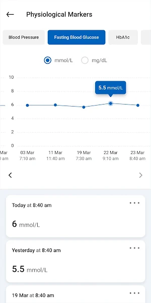 Glucolife Screenshot 2