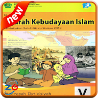 SKI MI Kelas 5