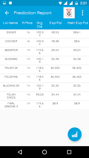 AGPL Screenshot 3