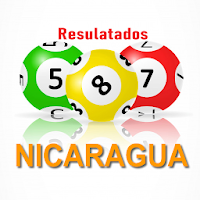 Resultados Loto en Nicaragua 2020