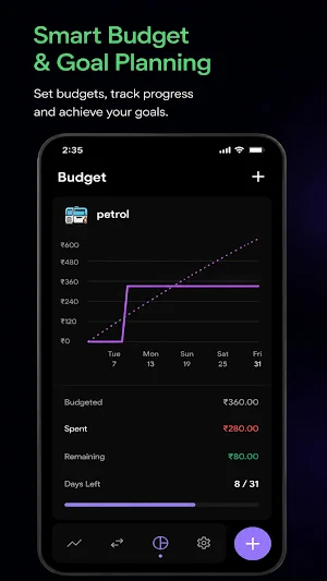 MoneyZo - Money Manager Screenshot 2