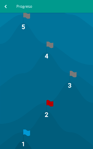 ActiveHip+ Screenshot 2
