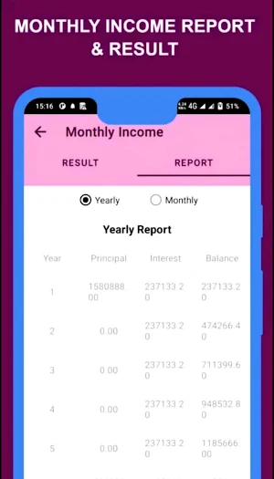 Loan day : Loan EMI Calculator Screenshot 1