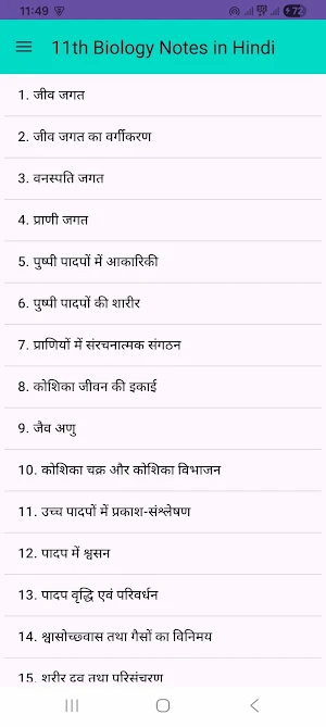 11th Biology Notes in Hindi Screenshot 0