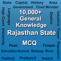 Rajasthan MCQ