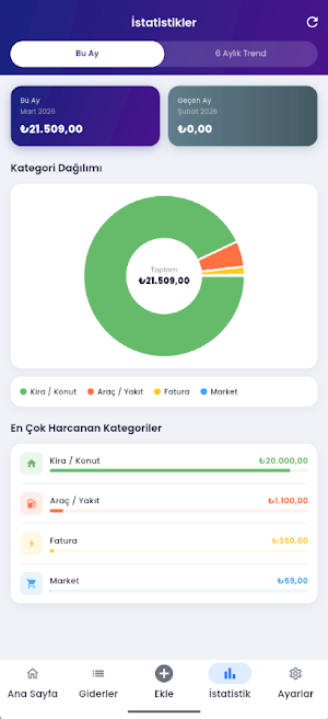 Harcama Takip & Akıllı Fiş Screenshot 3