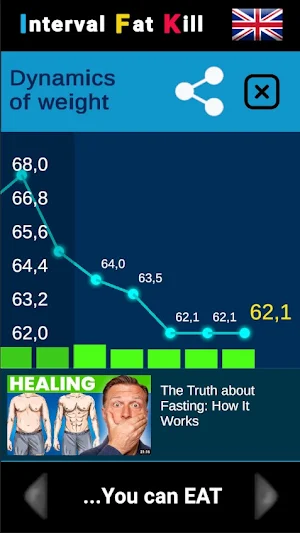 IFK - simple fasting tracker Screenshot 2