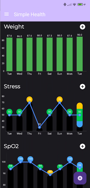 Simple Health Screenshot 2