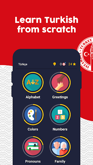 Learn Turkish - Beginners Screenshot 0