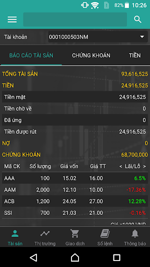 Demo APG Trading Screenshot 0