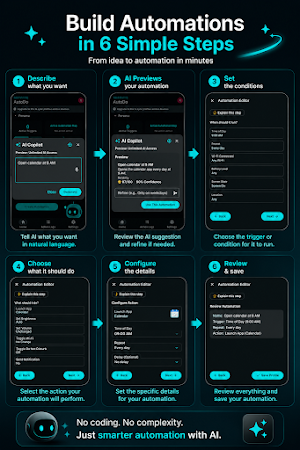 AutoDo Screenshot 2