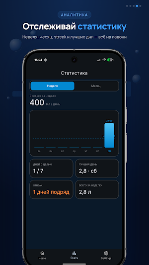 CupOfWater Screenshot 2