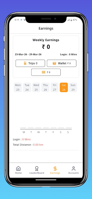 Bihartaxi Partner Screenshot 1