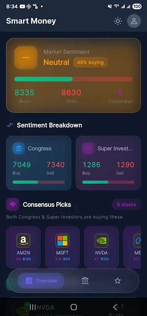 Capitol Gains - Stock Tracker Screenshot 2