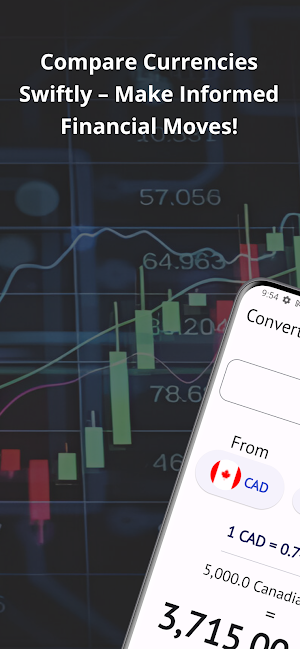 Xe Money Rates & Converter Screenshot 3