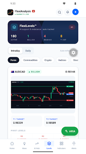 FlexiAnalysis Ai Screenshot 1
