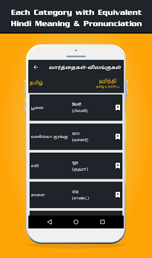 Learn Hindi from English and Tamil Screenshot 2