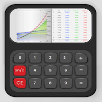 Investor Toolbox