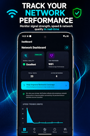NetTracker - Network & Speed Screenshot 1