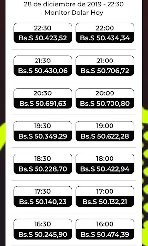 Monitor Dolar Web Screenshot 1