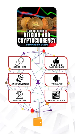 Learn Secret of Bitcoin & Cryptocurrency Guide Screenshot 1