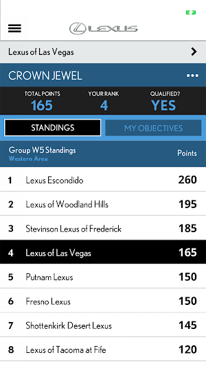 ENCOMPASS Incentives Screenshot 3