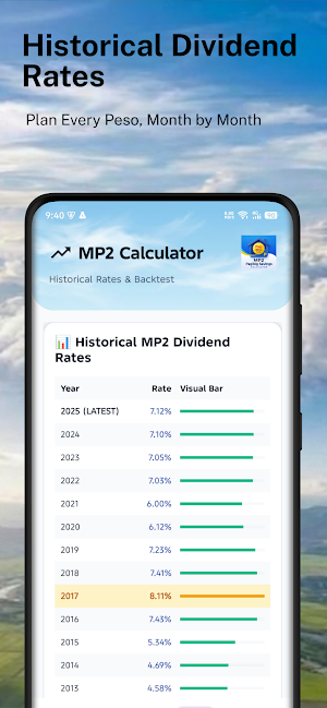 MP2 Pagibig Calculator Screenshot 2