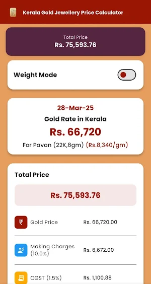 Kerala Gold Price Calculator Screenshot 0
