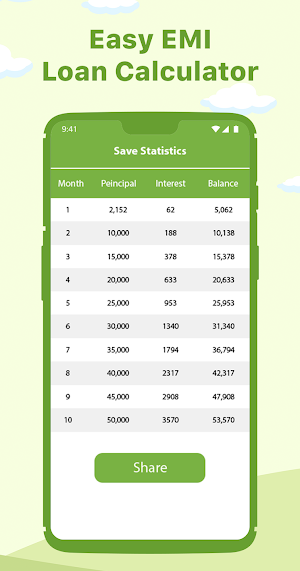 LoanEasy - EMI Loan Calculator Screenshot 2