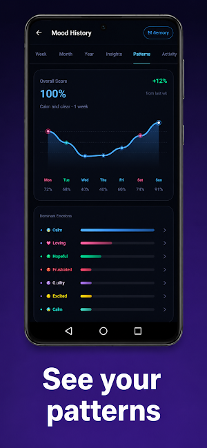 Feelkey: Emotion Keyboard Screenshot 3